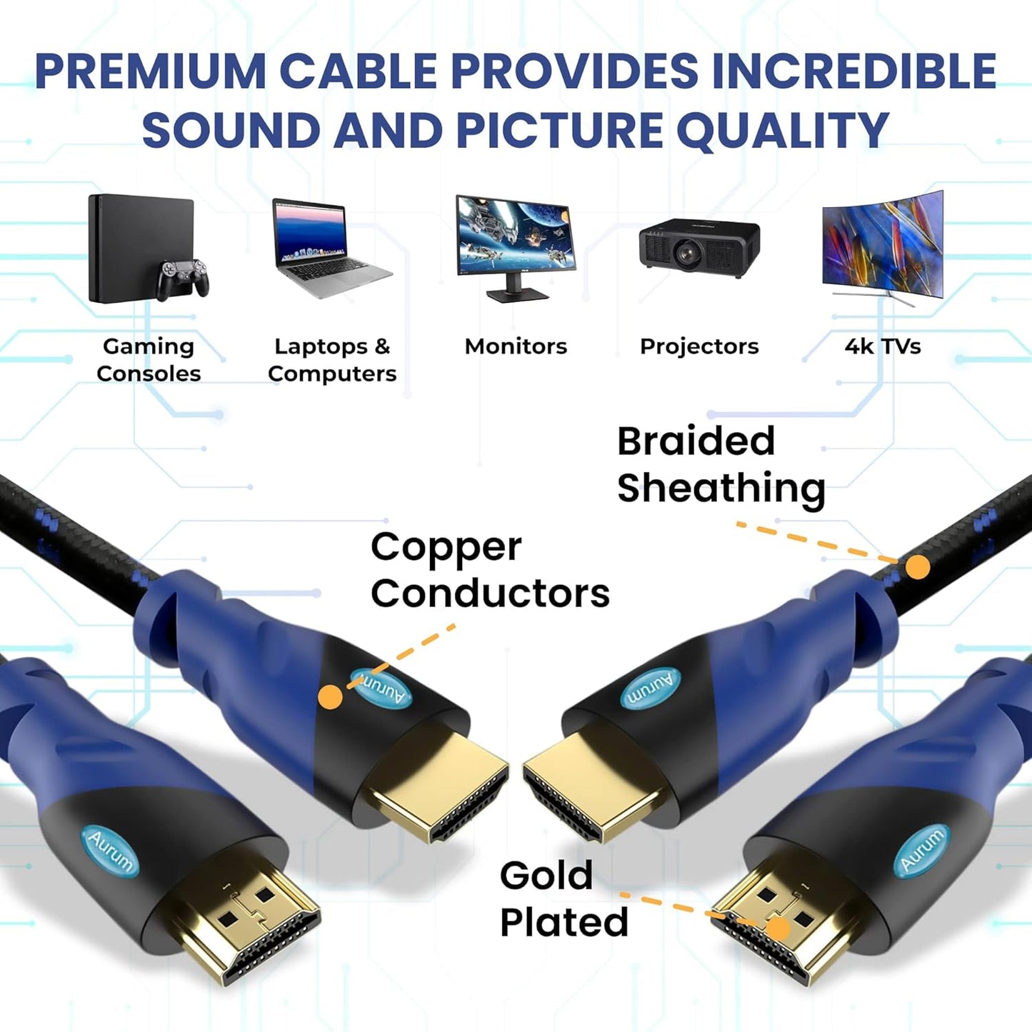 30Ft HDMI Cable 4K@60Hz Ultra HD, High Speed with Ethernet 2 Pack HDMI Cable Braided Nylon & Gold Connectors, ARC, CL3 Rated - Compatible with TV, PC, Monitor, Laptops, PS3, PS5, PS4