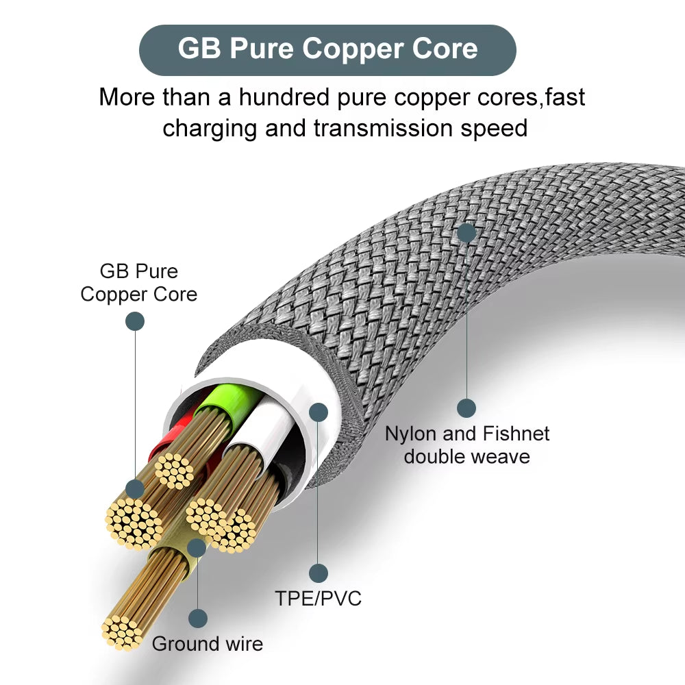 USB TYPE C Cable 5A Super Fast Charge Cable for Huawei 3M 5M 8M USB C Extension Cable for Samsung Xiaomi Oppo Oneplus Universal