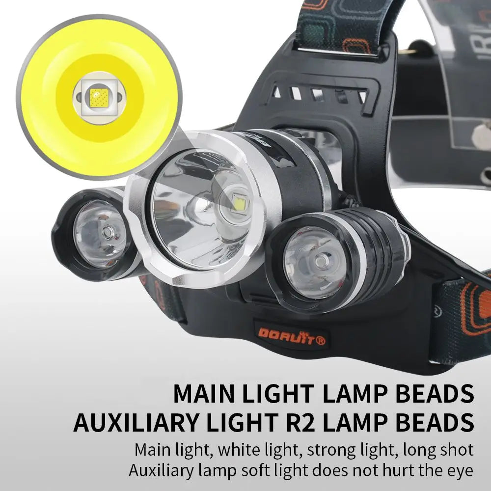 BORUiT RJ-3000 Powerful LED Headlamp 3000LM Type-C Rechargeable Headlight Waterproof Head Torch Fishing Hunting Lantern