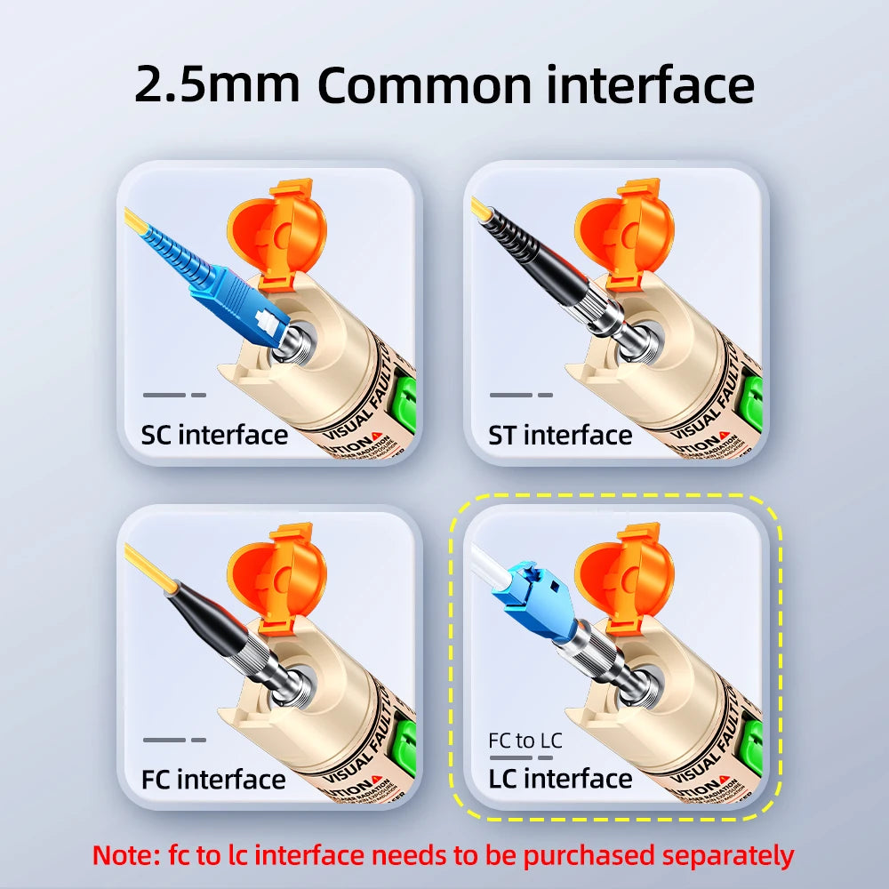SAIVXIAN Visual Fault Locator 10/30/60/100mW Fiber Optic Cable Tester Pen SC/FC/ST 2.5mm Interface FTTH Optical Fiber Test Tool