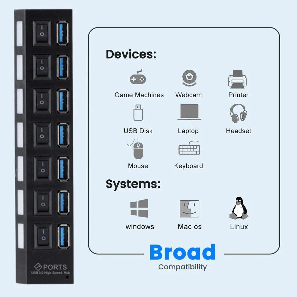 7 Port USB 2.0 / 3.0 Hub Splitter Adapter High Speed for PC Laptop Mac Desktop