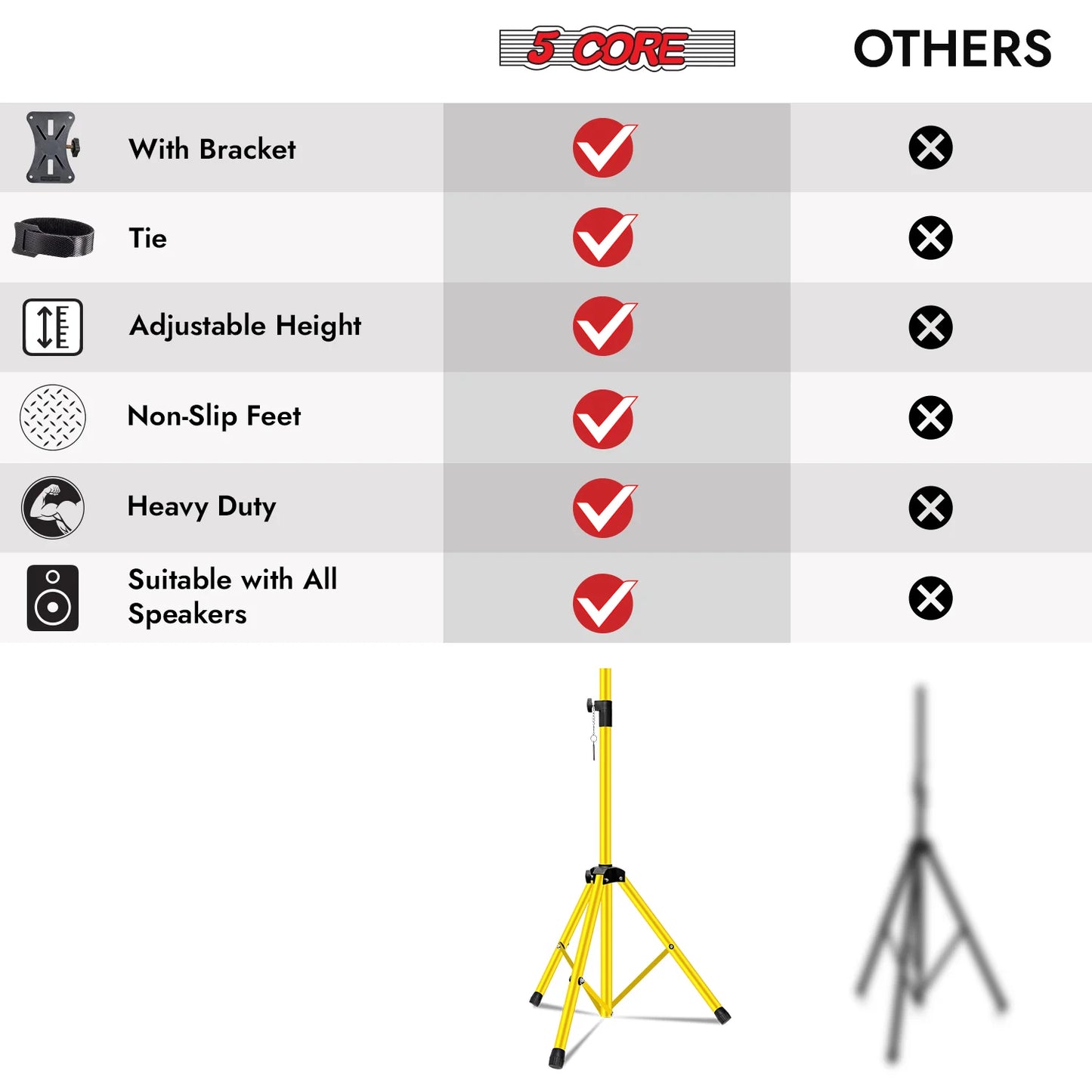 5Core Speaker Stand Tripod Tall Adjustable 72 Inch DJ Pole Mount Studio Monitor Stands Yellow