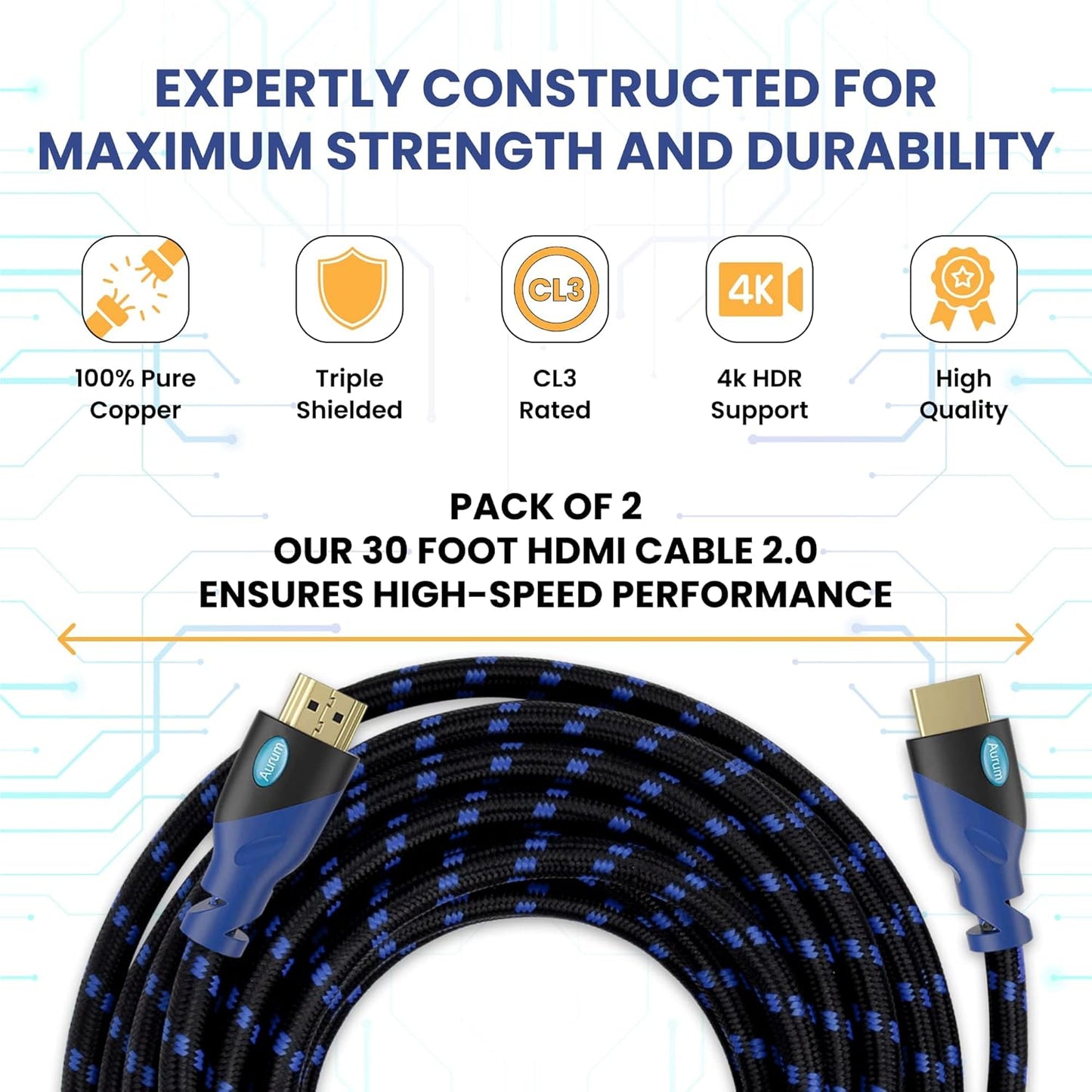 30Ft HDMI Cable 4K@60Hz Ultra HD, High Speed with Ethernet 2 Pack HDMI Cable Braided Nylon & Gold Connectors, ARC, CL3 Rated - Compatible with TV, PC, Monitor, Laptops, PS3, PS5, PS4